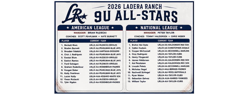 Congratulations 2026 9U All Stars!